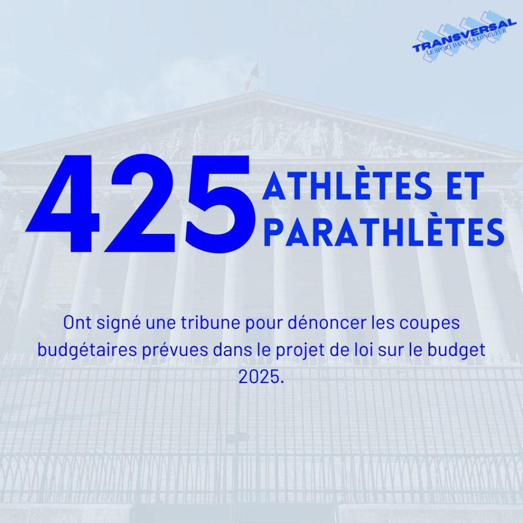 LE SPORT, GRAND OUBLIÉ DANS LE BUDGET 2025